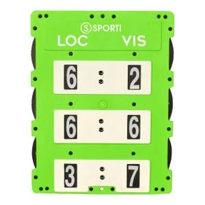 Afficheur de score