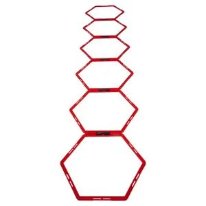 Hexagone d’agilité