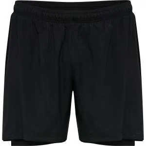 Short core