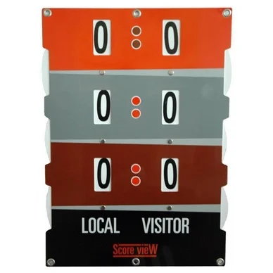 Tableau de Score Tyger English